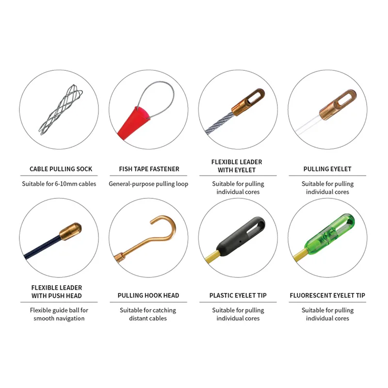 Adaptadores de conector de fita de peixe padrão AS/NZS