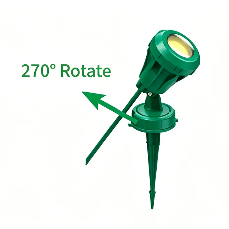 Luzes de inundação giratórias padrão AS/NZS